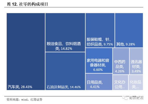 高频数据分析手册