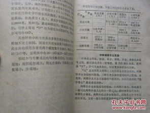 针纺织品商品知识